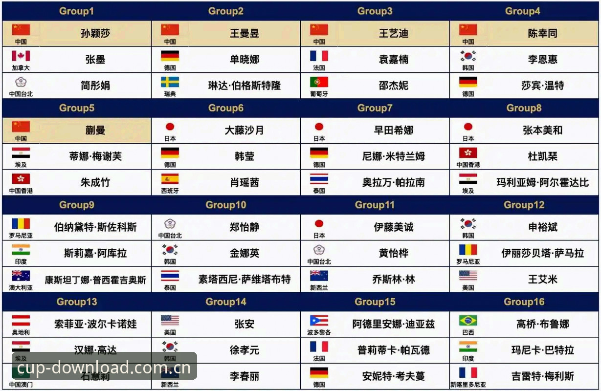 官方渠道vs第三方链接：世界杯App使用教程安全吗？全面对比2025正版下载路径